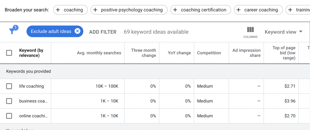 This image show the google keyword search results for "life coach". This will help SEO your Blog Post